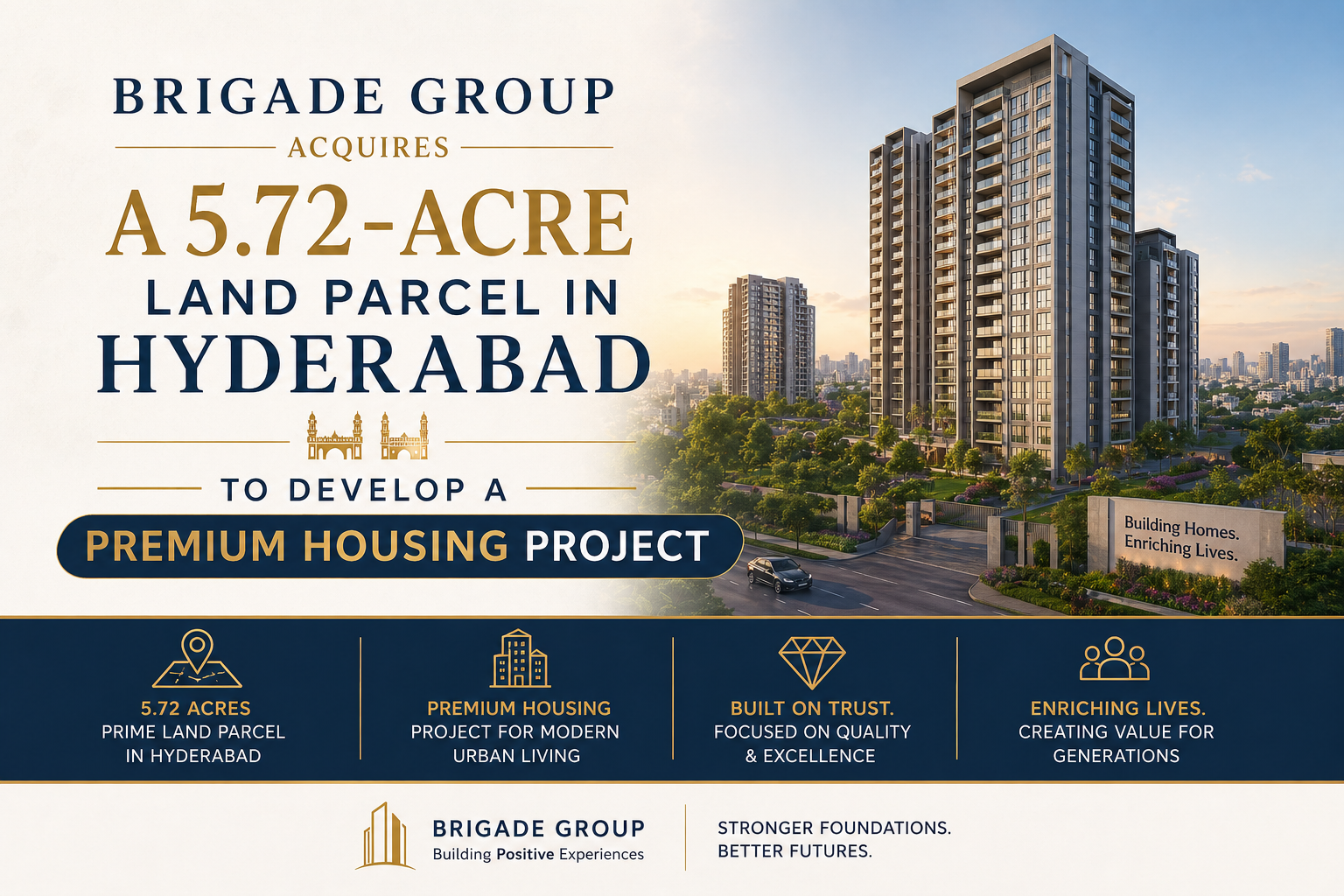 Brigade Group Acquires 5.72-Acre Land in Hyderabad for Premium Housing Project