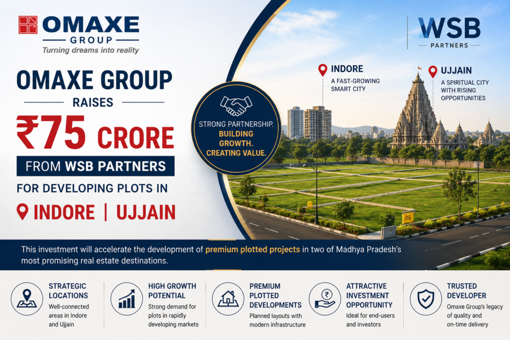 Omaxe Group Raises ₹75 Crore from WSB Partners for Plot Development in Indore and Ujjain