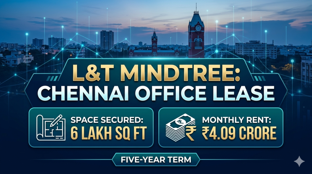 L&T Mindtree